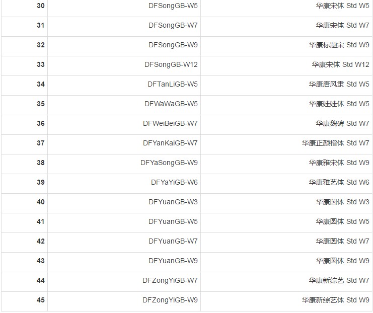 康华字体