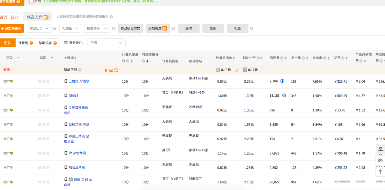 备战双十一，如何巧用直通车预热抢流量!