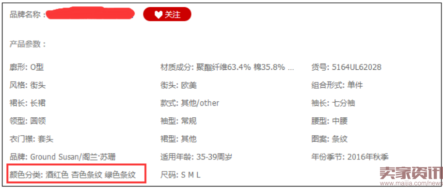 新品能不能爆起来，第一周的关键数据是这个。-THE FREE SKY