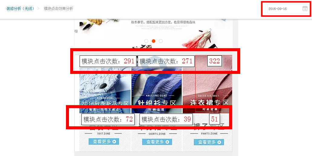 页面点击率提升5倍？其实他只改了几张图而已-THE FREE SKY