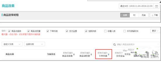 店铺搜索流量大幅度下降？看看这个“毒瘤”找上你了么-THE FREE SKY