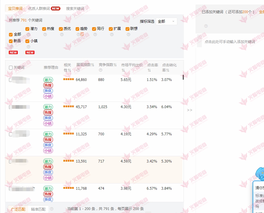 10步操作——直通车3天上10分