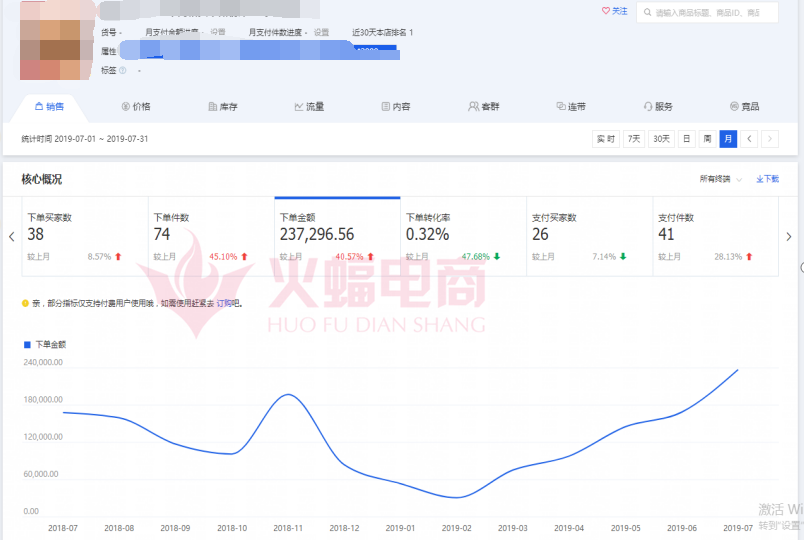 实操淘宝家具类目店铺，如何突破流量瓶颈