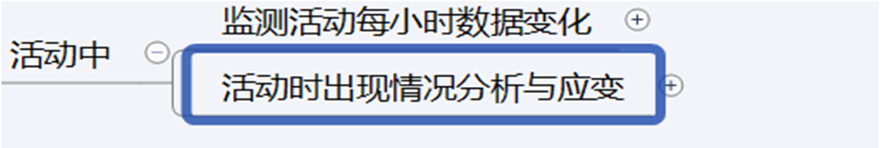 卖家如何应对2017年天猫618大促?