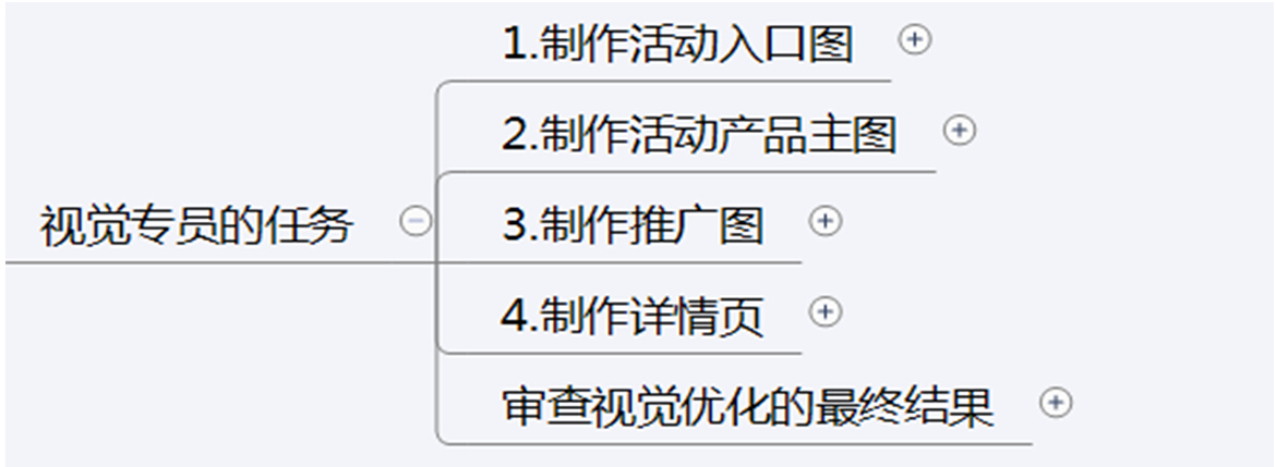 卖家如何应对2017年天猫618大促?