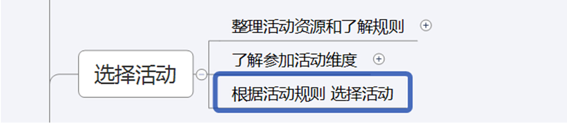 卖家如何应对2017年天猫618大促?