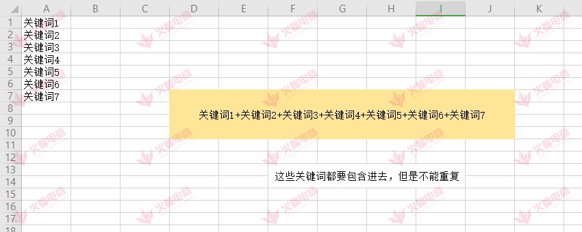 手把手教你标品直通车操作技巧