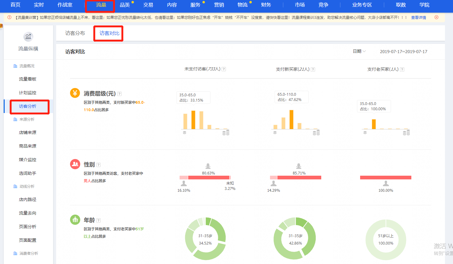 淘宝首页流量爆发，只需三步