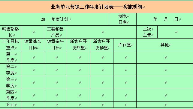 淘宝运营有什么思路