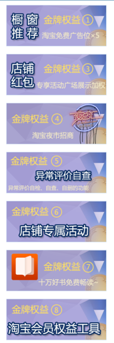 如何提高淘寶店鋪權重