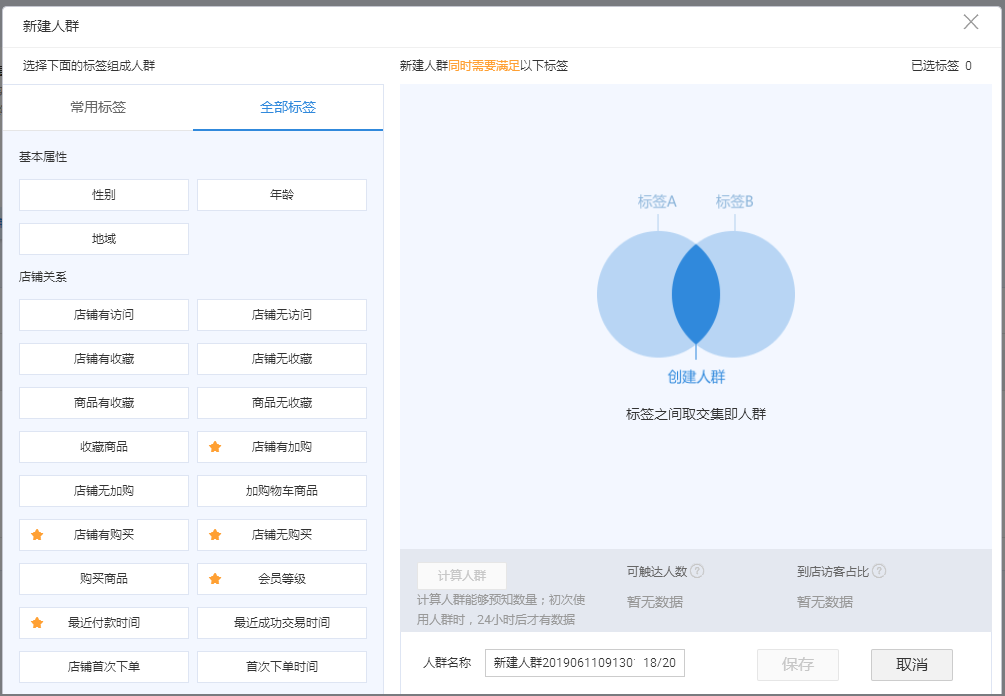 手把手一步步教你做好人群分析！