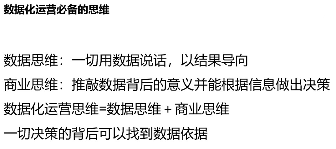 从0开始学数据化运营系列课程-数据化运营思维