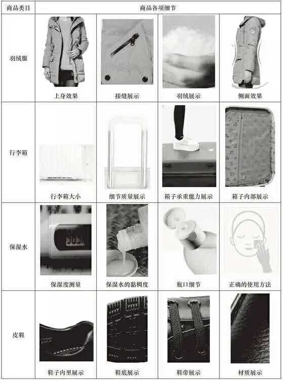客服外包