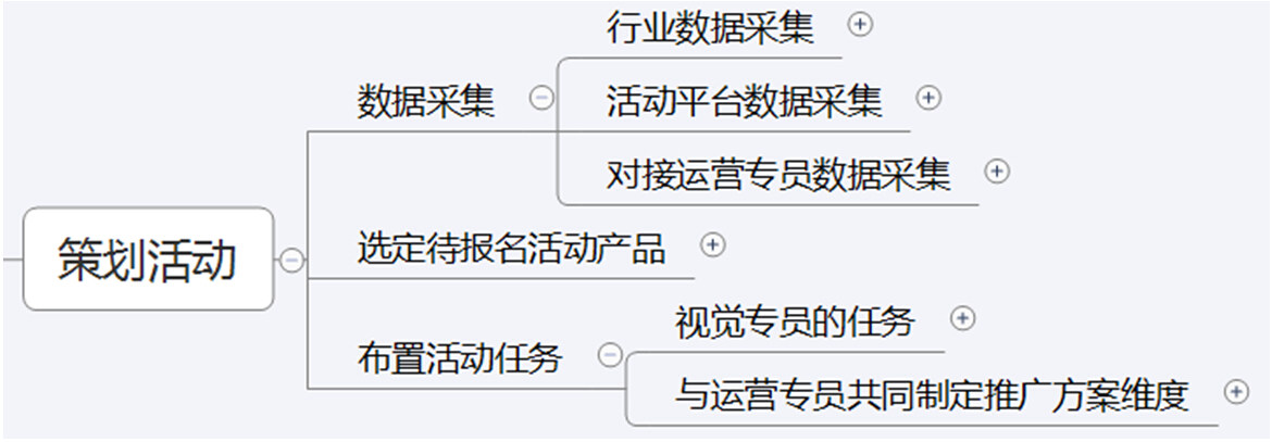 卖家如何应对2017年天猫618大促?