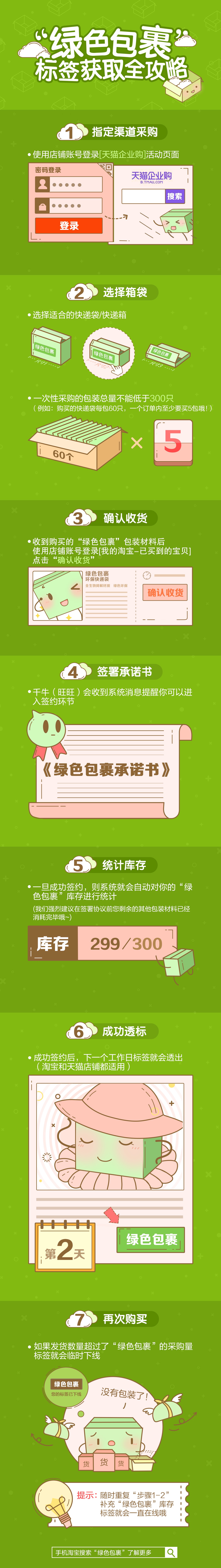 淘宝绿色包裹怎么开通