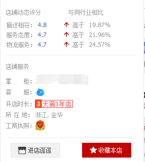 如何提高淘寶店鋪權重