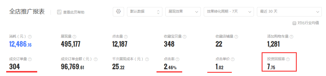新手学会这几步，推广不再难.-THE FREE SKY