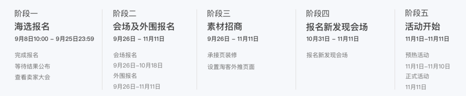 2016双11淘宝嘉年华活动玩法规则总帖-THE FREE SKY