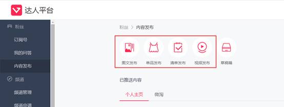 四步走让你不再为如何进行内容营销犯难！-THE FREE SKY