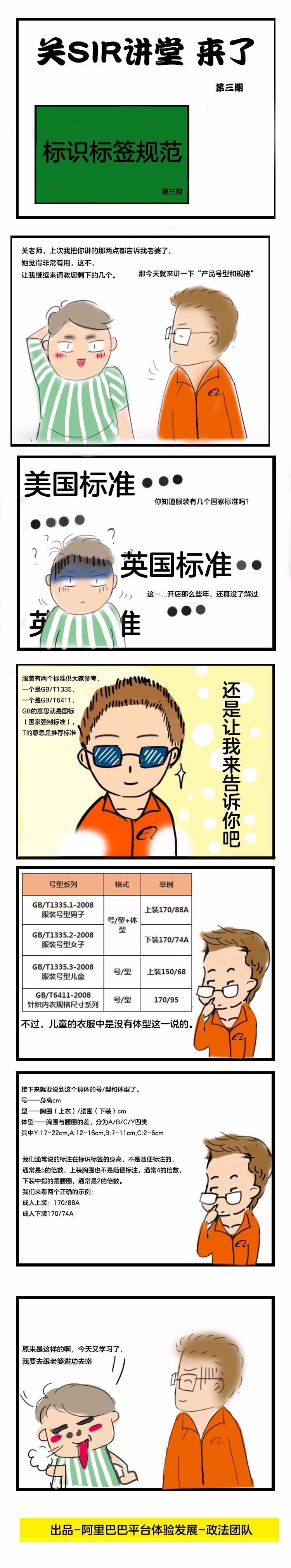 关sir课堂vol3淘宝服装号型和规格课堂-THE FREE SKY