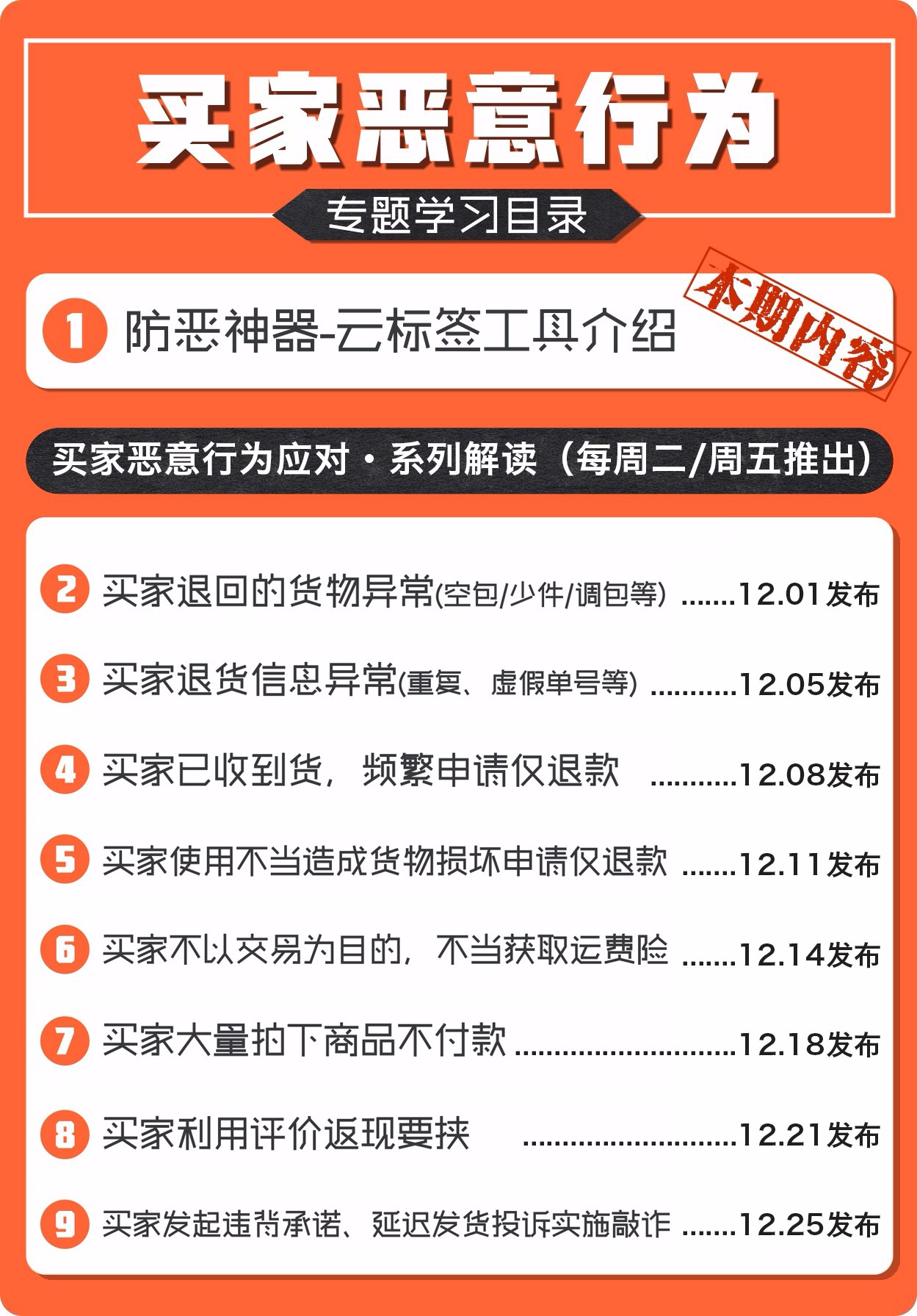 给恶意行为打标签？你也可以！-THE FREE SKY